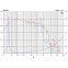Precision Devices PD.185N01